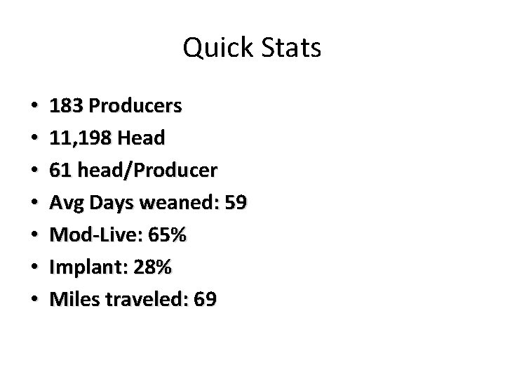 Quick Stats • • 183 Producers 11, 198 Head 61 head/Producer Avg Days weaned: