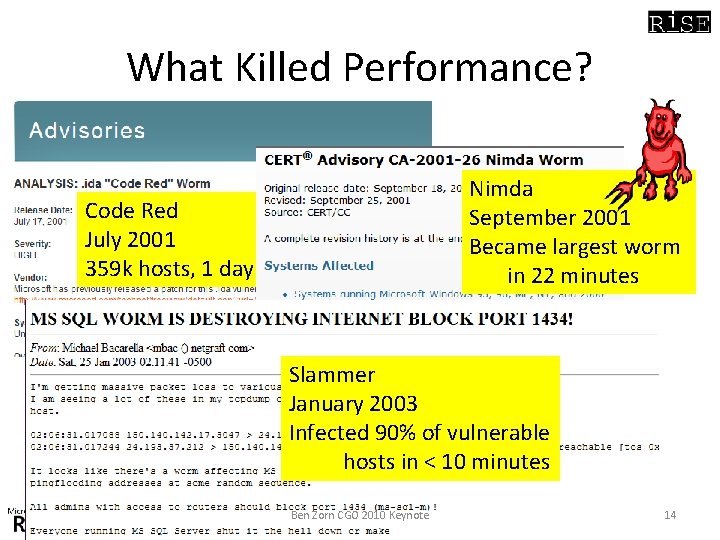 What Killed Performance? Nimda September 2001 Became largest worm in 22 minutes Code Red