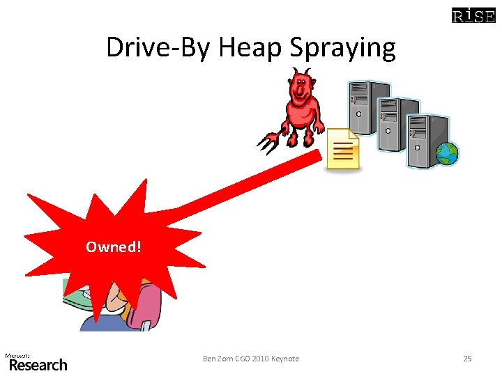 Drive-By Heap Spraying Owned! Ben Zorn CGO 2010 Keynote 25 