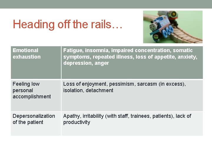 Heading off the rails… Emotional exhaustion Fatigue, insomnia, impaired concentration, somatic symptoms, repeated illness,