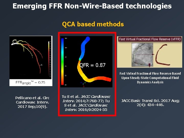 Emerging FFR Non-Wire-Based technologies QCA based methods QFR = 0. 87 Fast Virtual Fractional