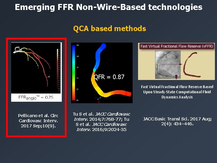Emerging FFR Non-Wire-Based technologies QCA based methods QFR = 0. 87 Fast Virtual Fractional