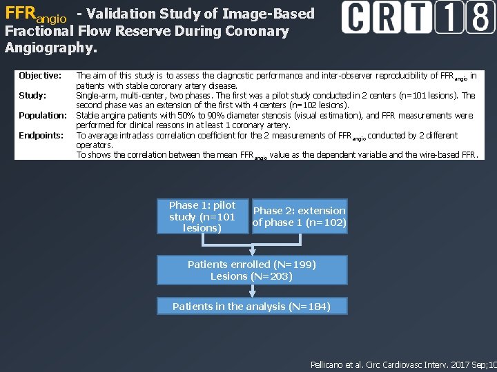 FFRangio - Validation Study of Image-Based Fractional Flow Reserve During Coronary Angiography. Objective: Study:
