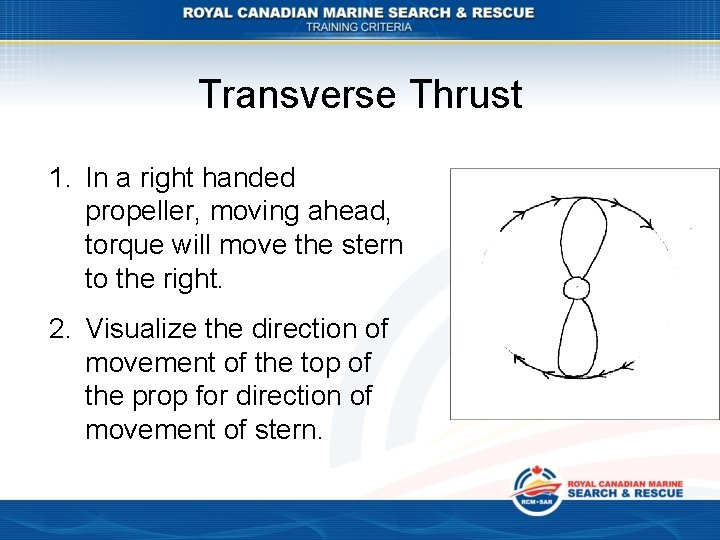 Transverse Thrust 1. In a right handed propeller, moving ahead, torque will move the