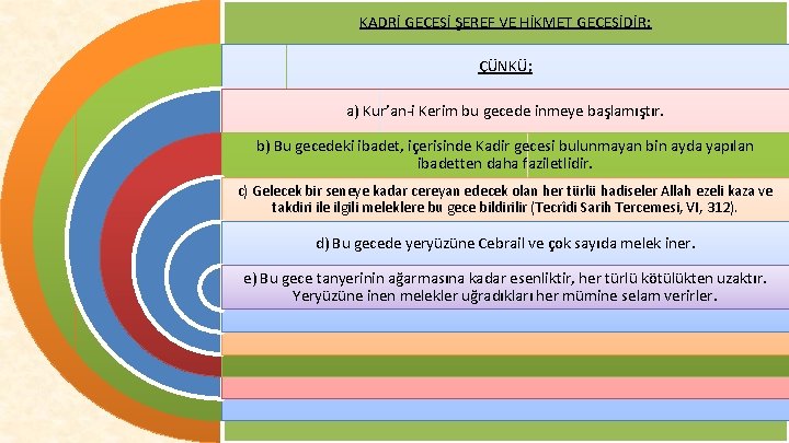 KADRİ GECESİ ŞEREF VE HİKMET GECESİDİR: ÇÜNKÜ; a) Kur’an-i Kerim bu gecede inmeye başlamıştır.