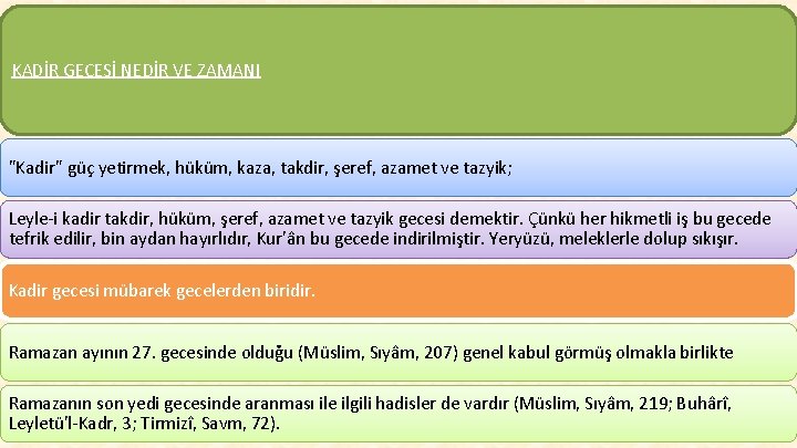 KADİR GECESİ NEDİR VE ZAMANI "Kadir" güç yetirmek, hüküm, kaza, takdir, şeref, azamet ve