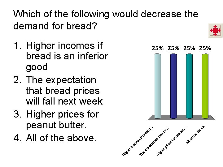 Which of the following would decrease the demand for bread? 1. Higher incomes if
