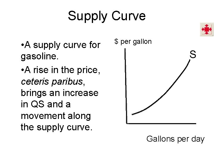 Supply Curve • A supply curve for gasoline. • A rise in the price,