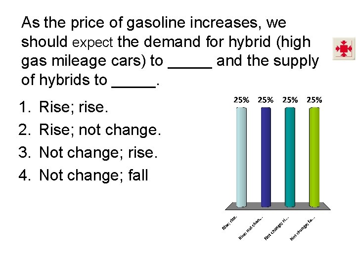 As the price of gasoline increases, we should expect the demand for hybrid (high