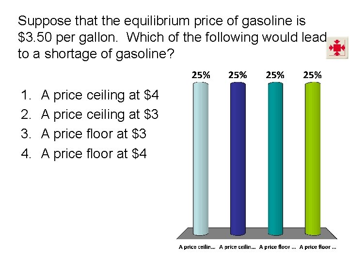 Suppose that the equilibrium price of gasoline is $3. 50 per gallon. Which of