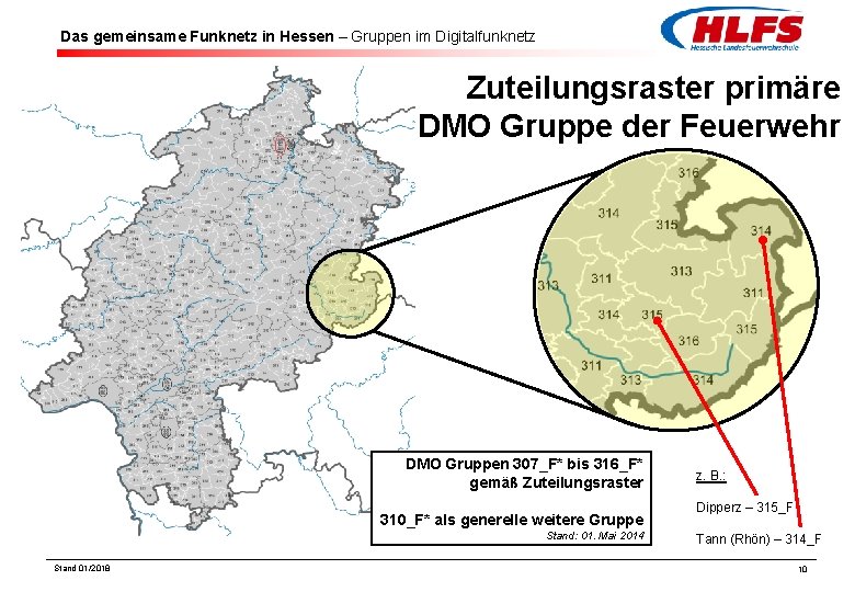 Das gemeinsame Funknetz in Hessen – Gruppen im Digitalfunknetz Zuteilungsraster primäre DMO Gruppe der