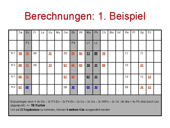 Berechnungen: 1. Beispiel De En Fr La Ku Mu Ge P 3 Ek Wi