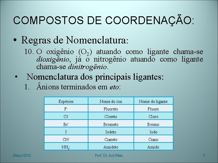 COMPOSTOS DE COORDENAÇÃO: • Regras de Nomenclatura: 10. O oxigênio (O 2) atuando como