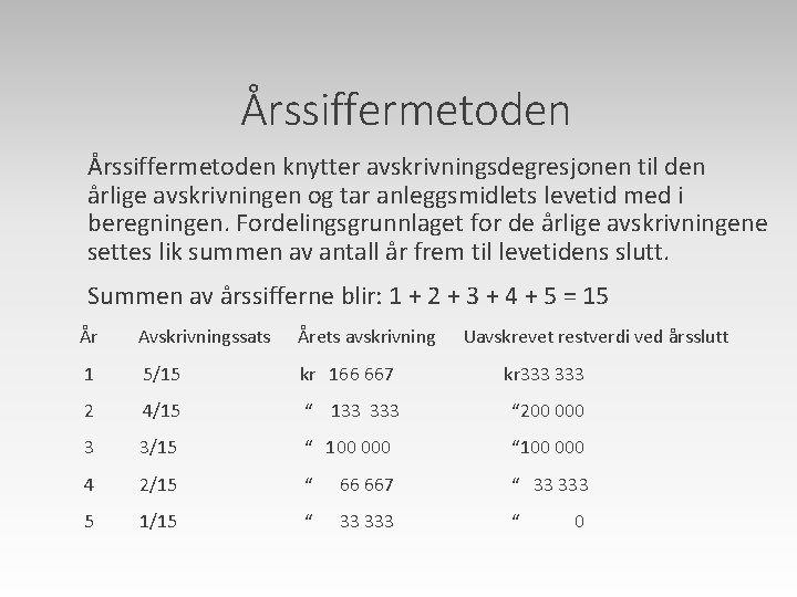 Årssiffermetoden knytter avskrivningsdegresjonen til den årlige avskrivningen og tar anleggsmidlets levetid med i beregningen.