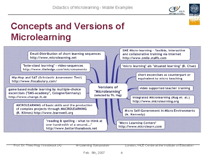 Didactics of Microlearning - Mobile Examples Concepts and Versions of Microlearning Prof. Dr. Theo