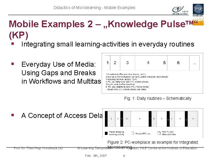 Didactics of Microlearning - Mobile Examples 2 – „Knowledge Pulse. TM“ (KP) § Integrating