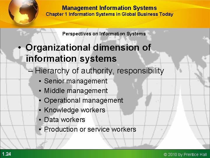 Management Information Systems Chapter 1 Information Systems in Global Business Today Perspectives on Information