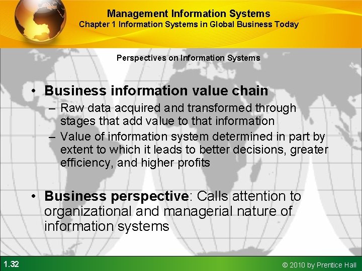 Management Information Systems Chapter 1 Information Systems in Global Business Today Perspectives on Information