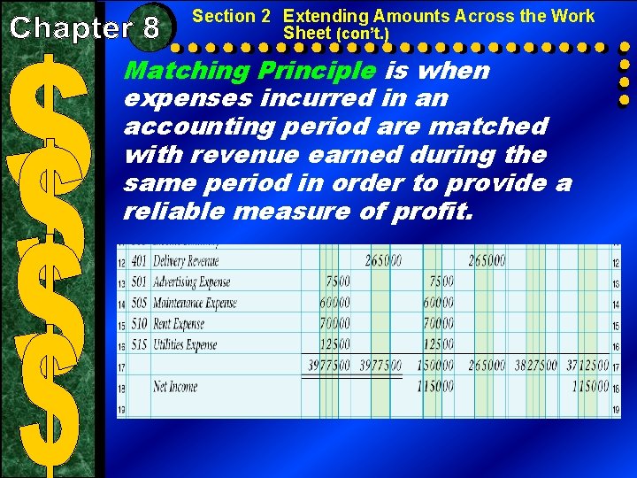 Section 2 Extending Amounts Across the Work Sheet (con’t. ) Matching Principle is when