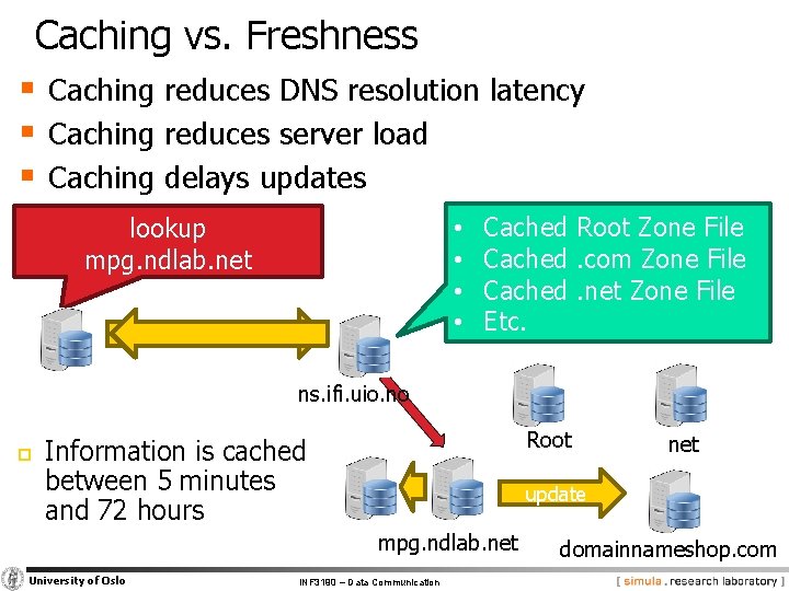 Caching vs. Freshness § Caching reduces DNS resolution latency § Caching reduces server load