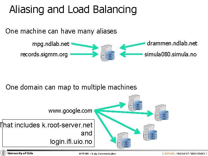 Aliasing and Load Balancing One machine can have many aliases mpg. ndlab. net drammen.