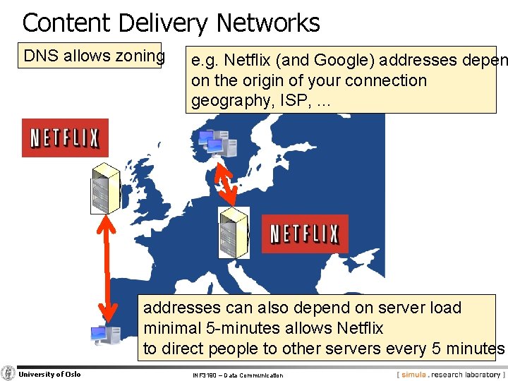 Content Delivery Networks DNS allows zoning e. g. Netflix (and Google) addresses depen on