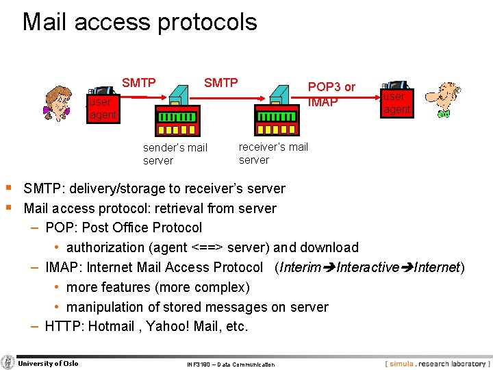 Mail access protocols SMTP POP 3 or IMAP user agent sender’s mail server user