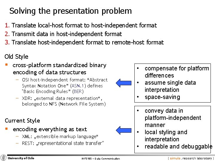 Solving the presentation problem 1. Translate local-host format to host-independent format 2. Transmit data