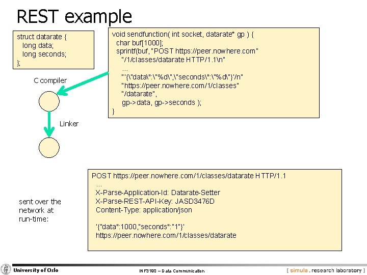 REST example struct datarate { long data; long seconds; }; C compiler void sendfunction(