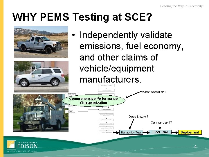 WHY PEMS Testing at SCE? • Independently validate emissions, fuel economy, and other claims