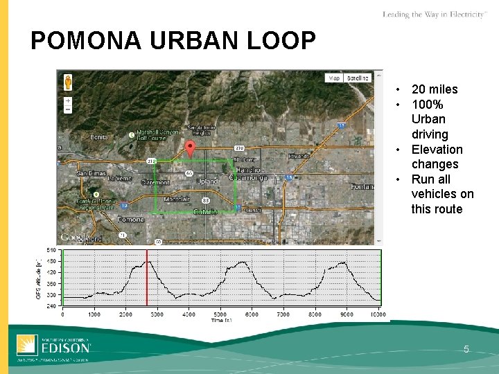 POMONA URBAN LOOP • 20 miles • 100% Urban driving • Elevation changes •