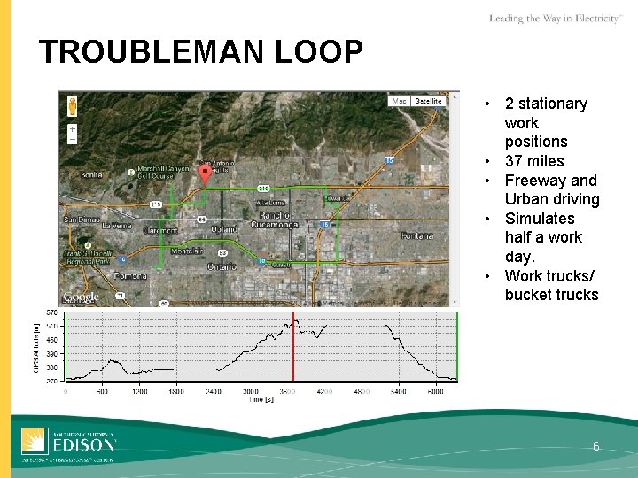 TROUBLEMAN LOOP • 2 stationary work positions • 37 miles • Freeway and Urban