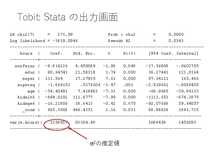 Tobit: Stata の出力画面 LR chi 2(7) = 271. 59 Prob > chi 2 =