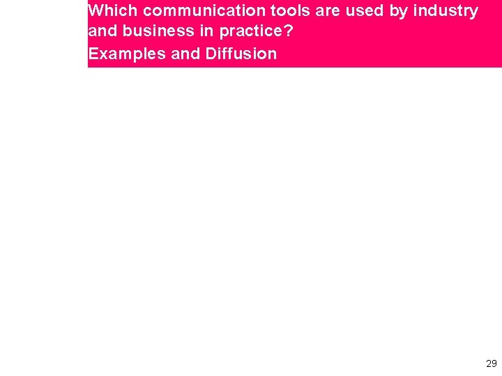 Which communication tools are used by industry and business in practice? Examples and Diffusion