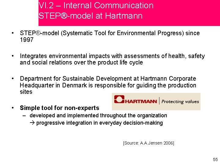 VI. 2 – Internal Communication STEP®-model at Hartmann • STEP®-model (Systematic Tool for Environmental