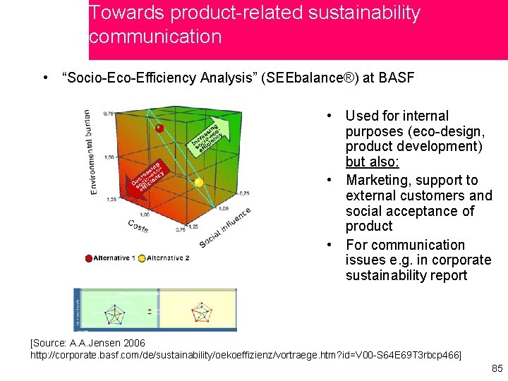 Towards product-related sustainability communication • “Socio-Eco-Efficiency Analysis” (SEEbalance®) at BASF • Used for internal