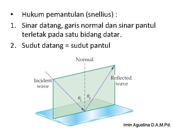  • Hukum pemantulan (snellius) : 1. Sinar datang, garis normal dan sinar pantul