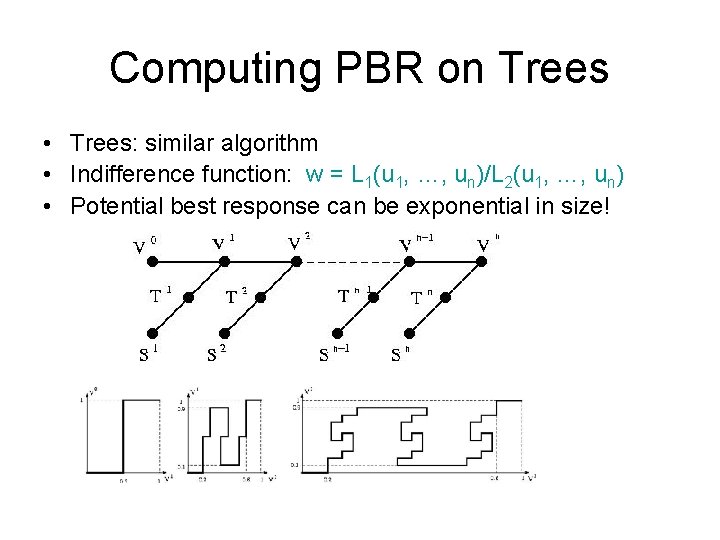 Computing PBR on Trees • Trees: similar algorithm • Indifference function: w = L