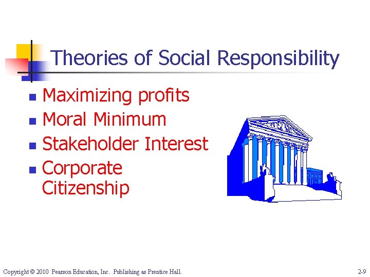 Theories of Social Responsibility Maximizing profits n Moral Minimum n Stakeholder Interest n Corporate