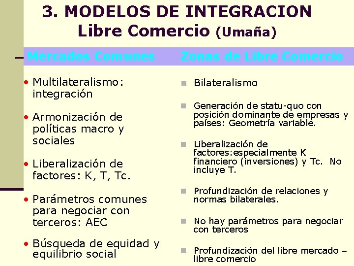 3. MODELOS DE INTEGRACION Libre Comercio (Umaña) Mercados Comunes • Multilateralismo: integración • Armonización