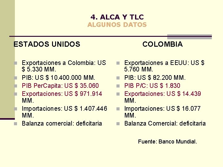 4. ALCA Y TLC ALGUNOS DATOS ESTADOS UNIDOS COLOMBIA n Exportaciones a Colombia: US