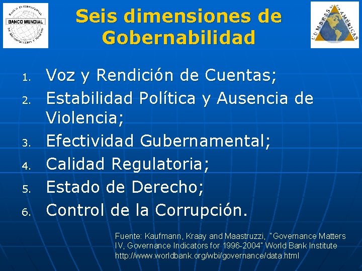 Seis dimensiones de Gobernabilidad 1. 2. 3. 4. 5. 6. Voz y Rendición de
