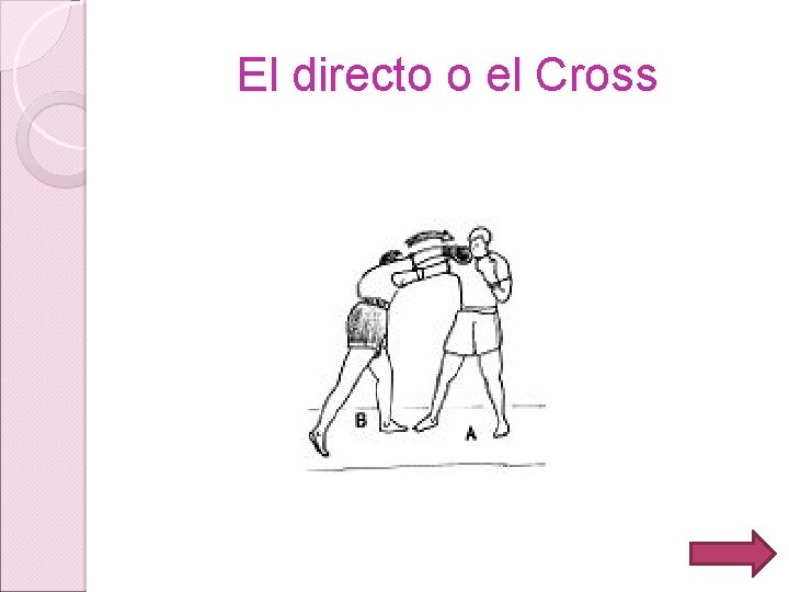 El directo o el Cross 