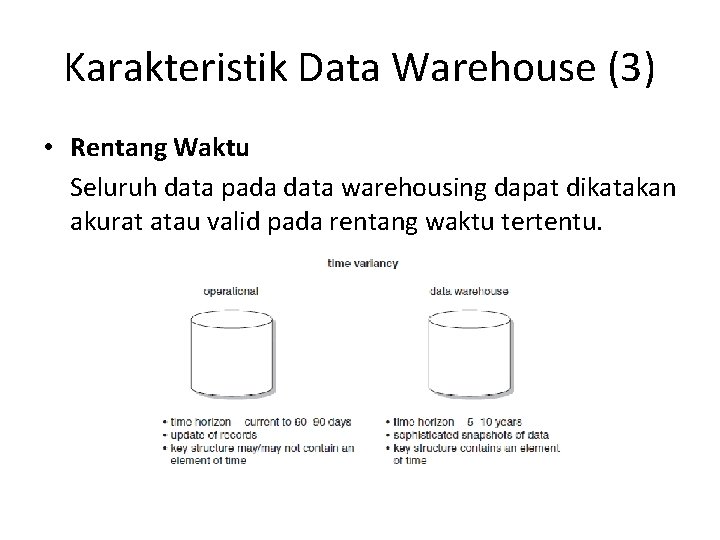 Karakteristik Data Warehouse (3) • Rentang Waktu Seluruh data pada data warehousing dapat dikatakan
