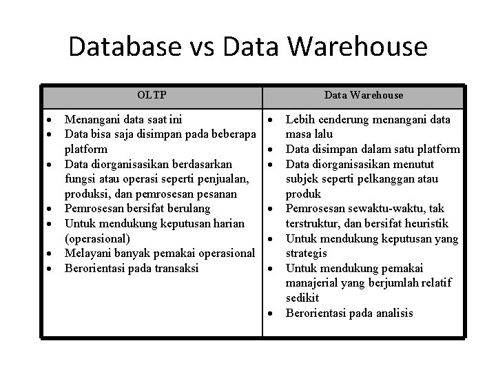 Database vs Data Warehouse OLTP Menangani data saat ini Data bisa saja disimpan pada