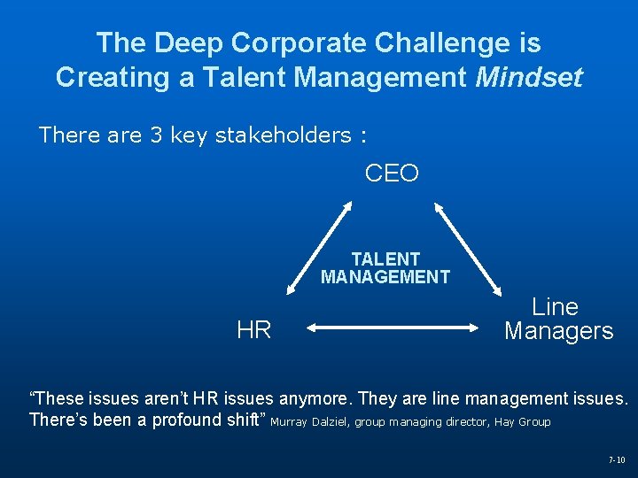 The Deep Corporate Challenge is Creating a Talent Management Mindset There are 3 key