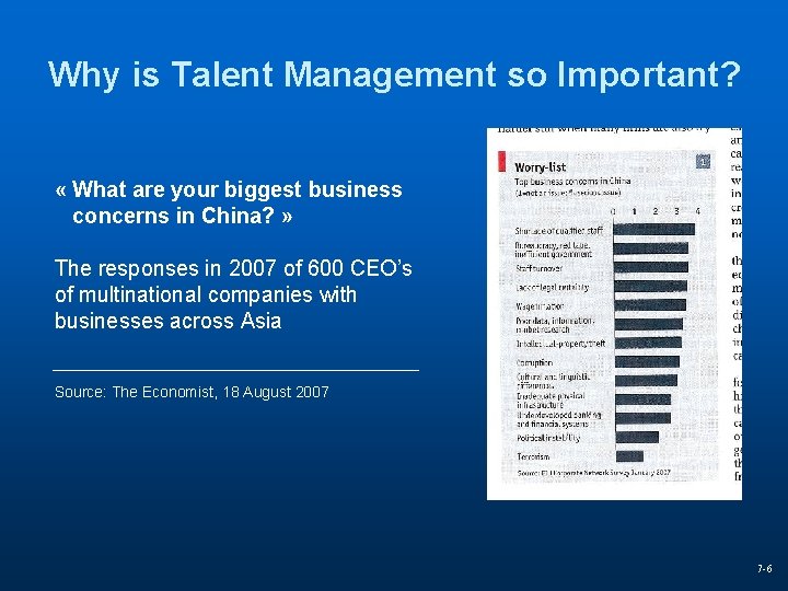 Why is Talent Management so Important? « What are your biggest business concerns in