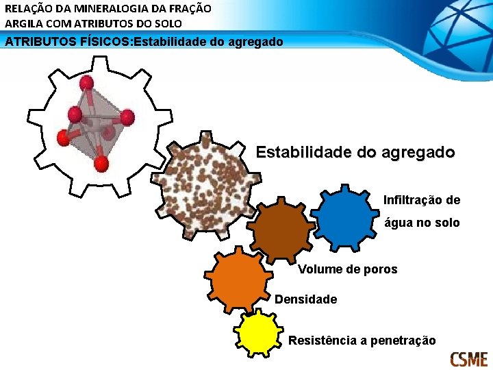 RELAÇÃO DA MINERALOGIA DA FRAÇÃO ARGILA COM ATRIBUTOS DO SOLO ATRIBUTOS FÍSICOS: Estabilidade do