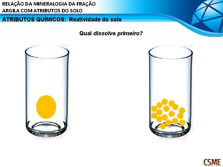 RELAÇÃO DA MINERALOGIA DA FRAÇÃO ARGILA COM ATRIBUTOS DO SOLO ATRIBUTOS QUÍMICOS: Reatividade do