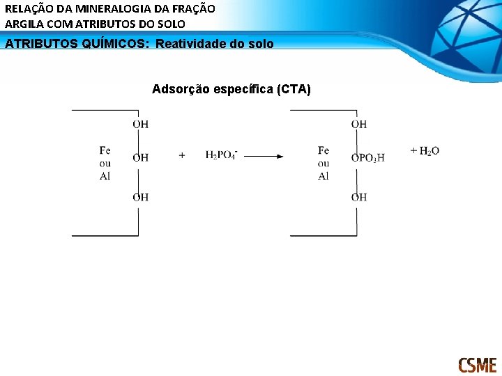 RELAÇÃO DA MINERALOGIA DA FRAÇÃO ARGILA COM ATRIBUTOS DO SOLO ATRIBUTOS QUÍMICOS: Reatividade do